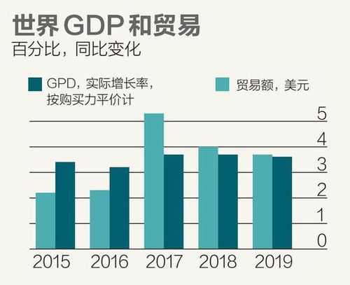 北京塞車計劃軟件下載