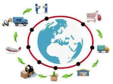 《開放北京與世界同行》北京外經貿40年今晚播出第五集:創新有道