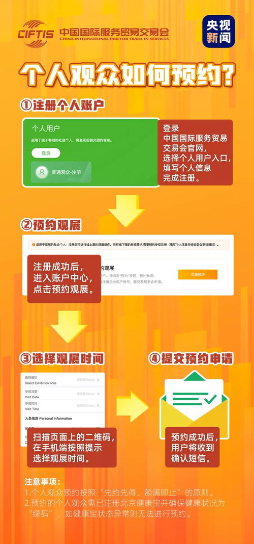 服貿(mào)會今天開幕 相聚北京,共享服務(wù)貿(mào)易新機遇